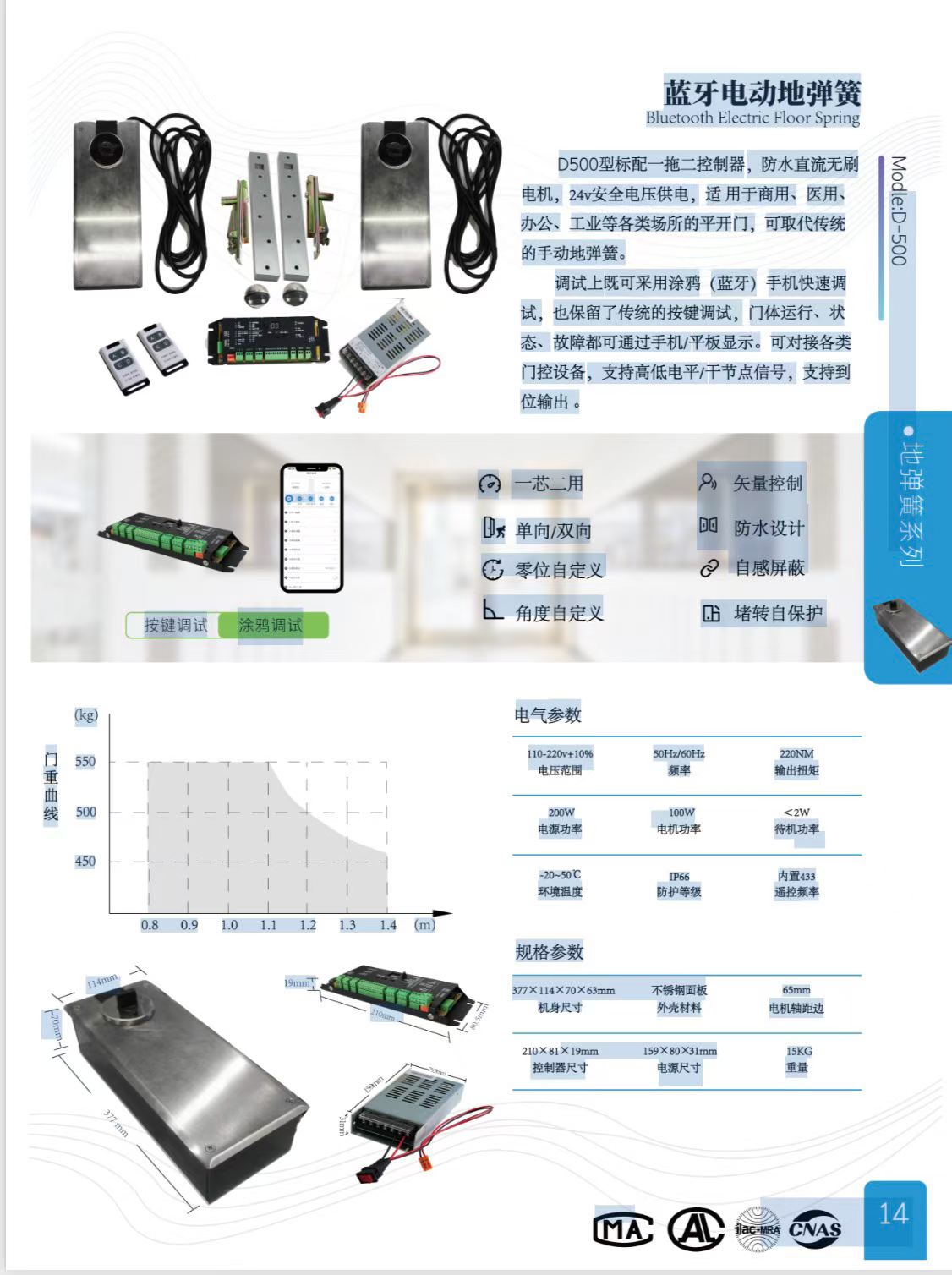 商丘自动门机